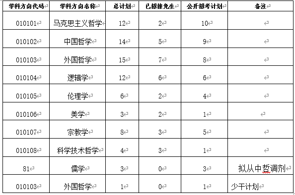 image-20240319171758-5